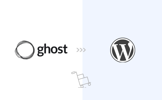 move from ghost to WordPress og